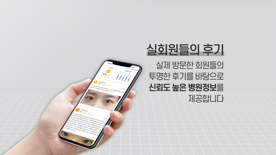 포에버의원 이미지