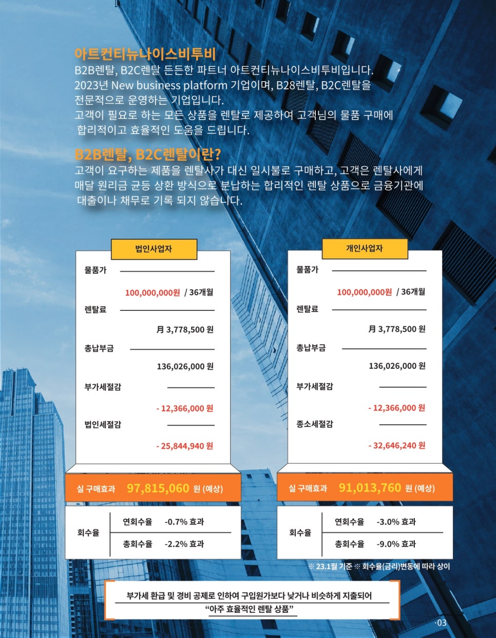 (주)아트컨티뉴 이미지