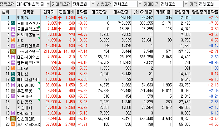 면역바이오랩(주) 이미지