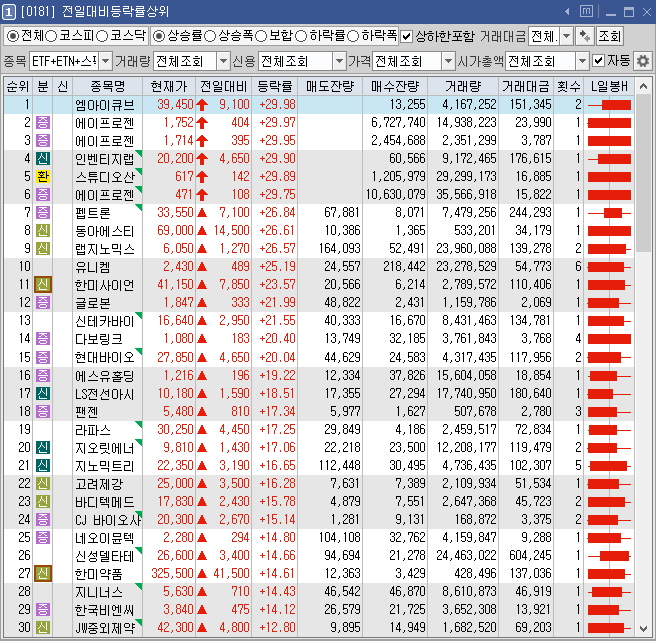면역바이오랩(주) 이미지