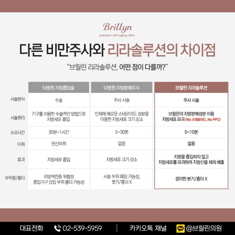 리라피부과의원 이미지