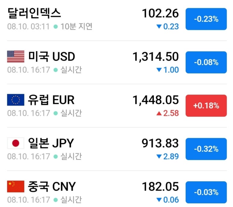 테마이동통신 이미지