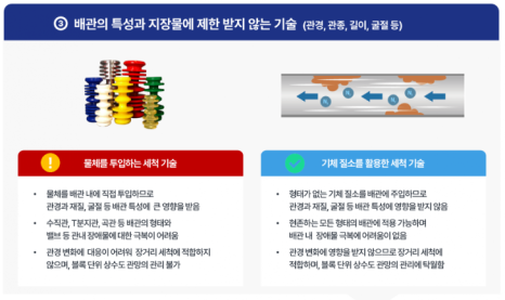 쎄니팡 이미지