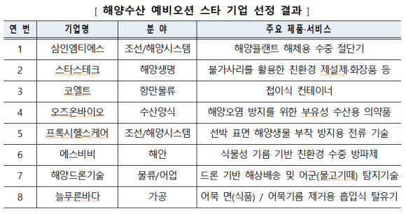 삼인테크 이미지
