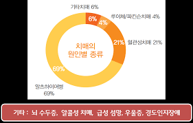 신바람민요교실 이미지