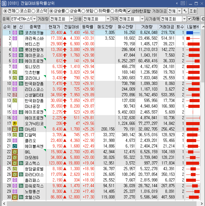 신성씨엔씨 이미지