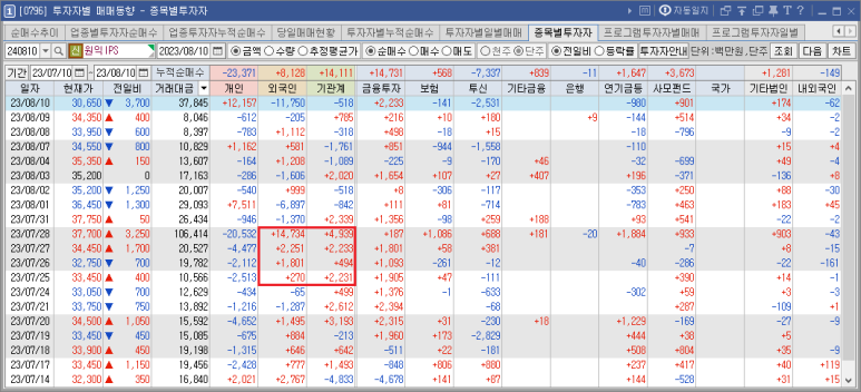 원익엔지니어링 이미지