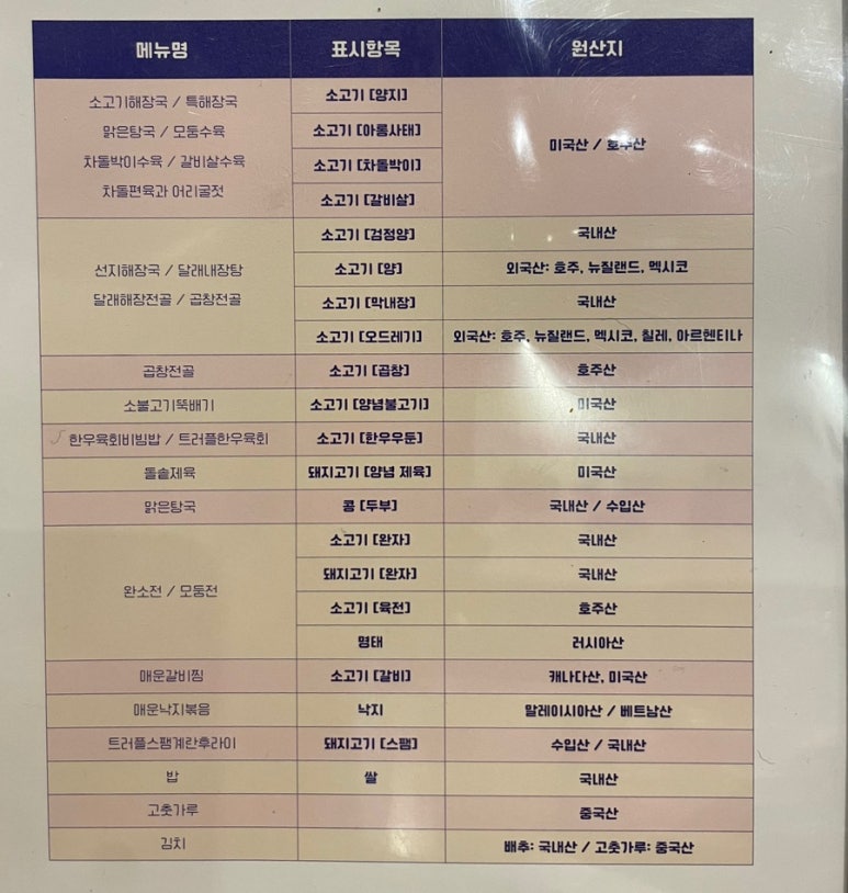 달래해장 공덕점 이미지
