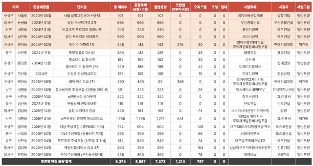 단지애드 이미지