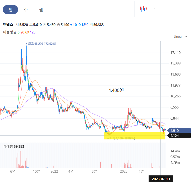 (주) 엔텔스 이미지