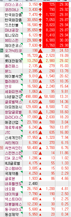 신성씨엔씨 이미지