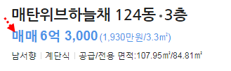 신원비뇨기과의원 이미지