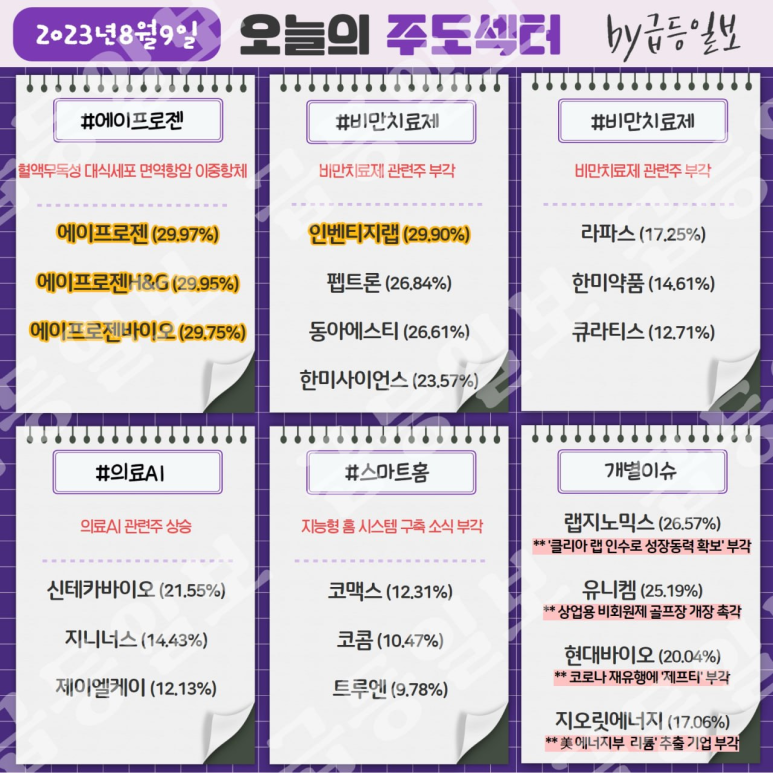 면역바이오랩(주) 이미지