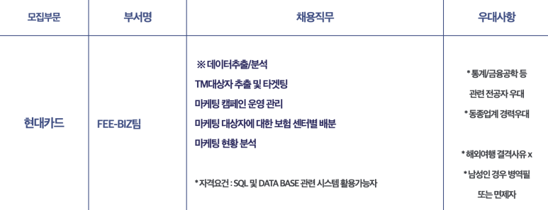 씨아이템프러리주 이미지