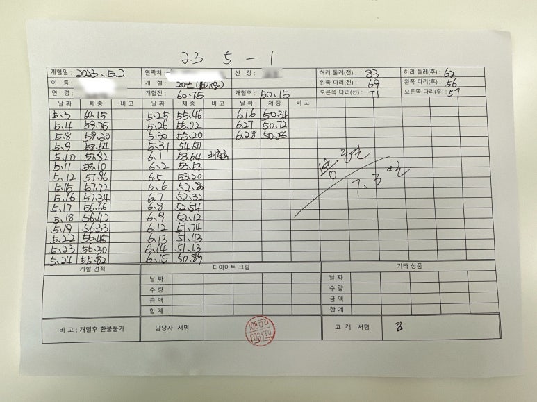 정은아다이어트클리닉 이미지