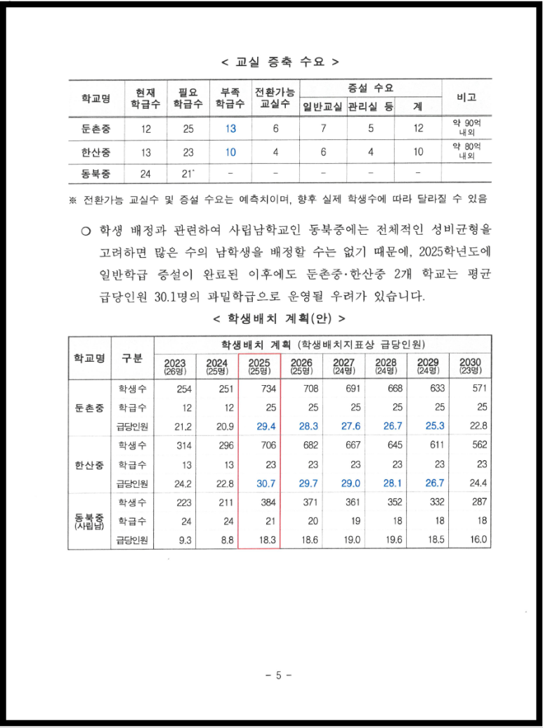한산중학교 이미지