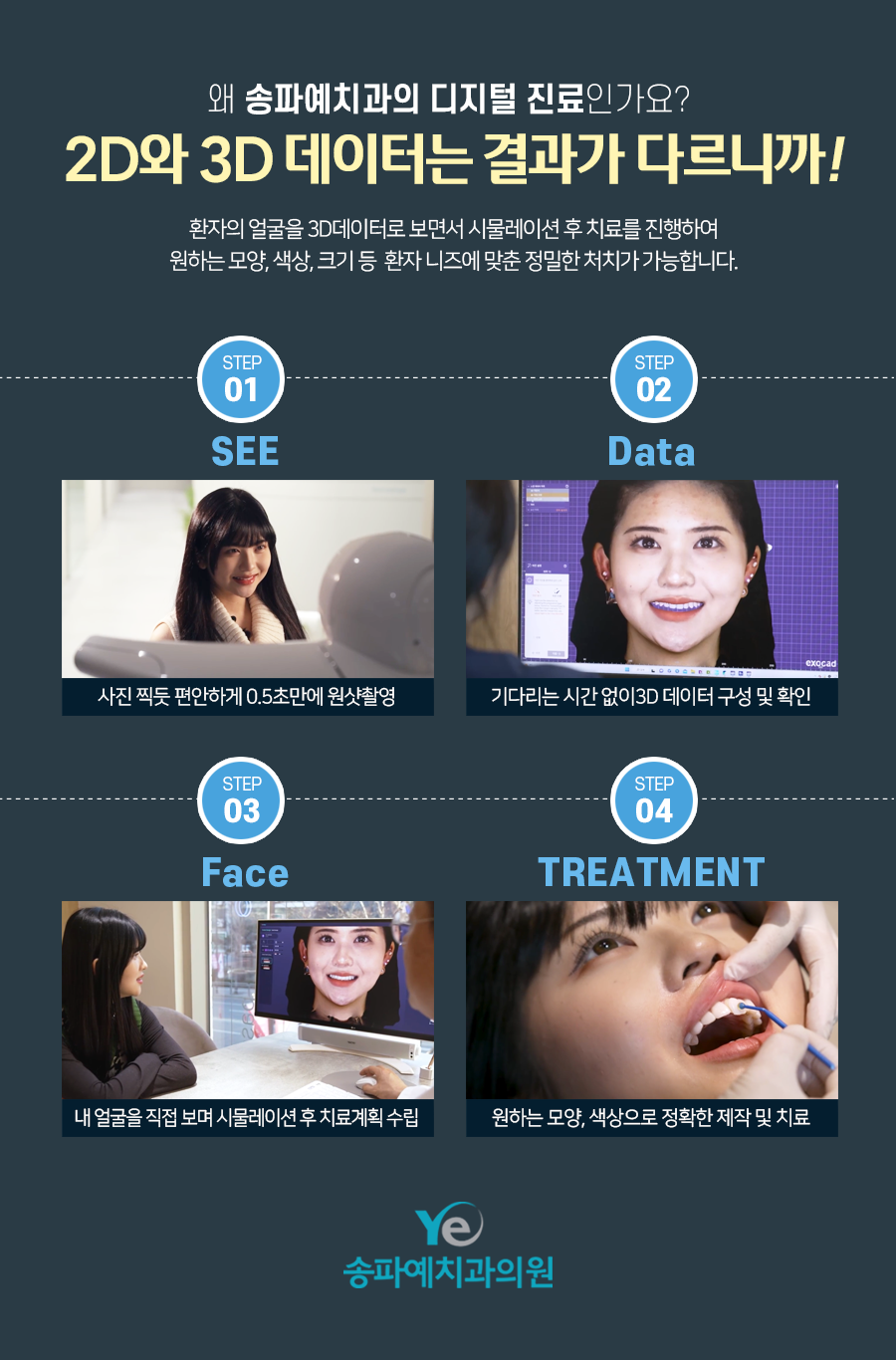 송파예치과 이미지