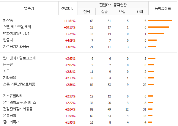신성씨엔씨 이미지