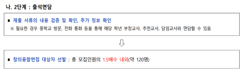 인천과학고등학교 이미지