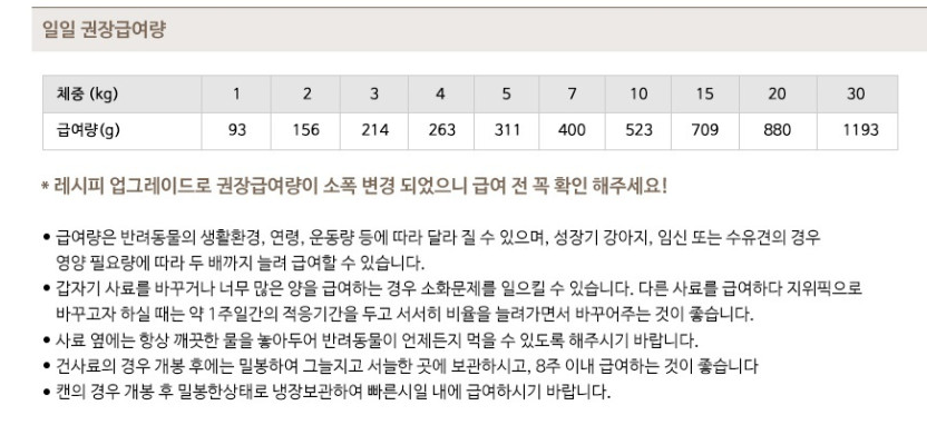 유일청정생고기 이미지