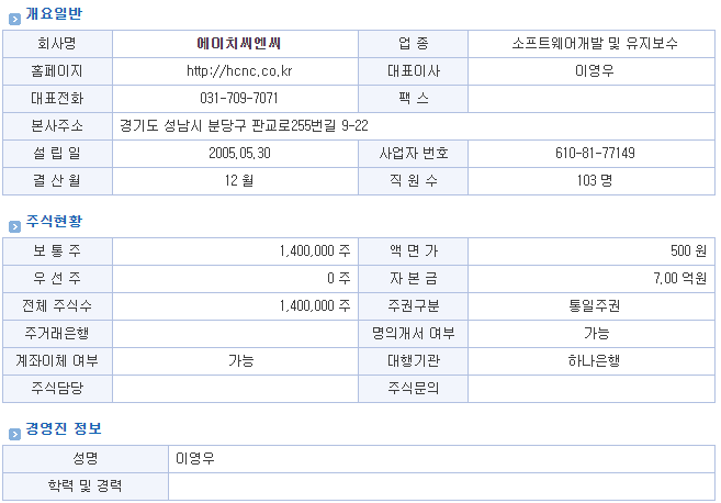 에이치씨산업 이미지
