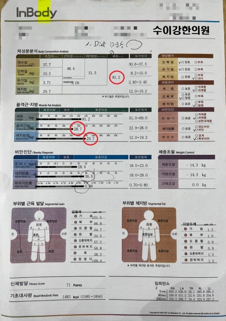 수이강플러스한의원 이미지