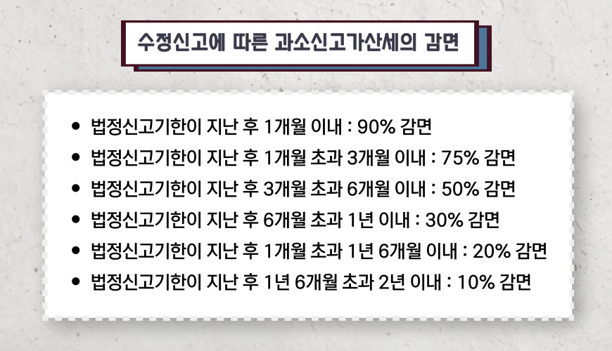 올택스세무회계 이미지