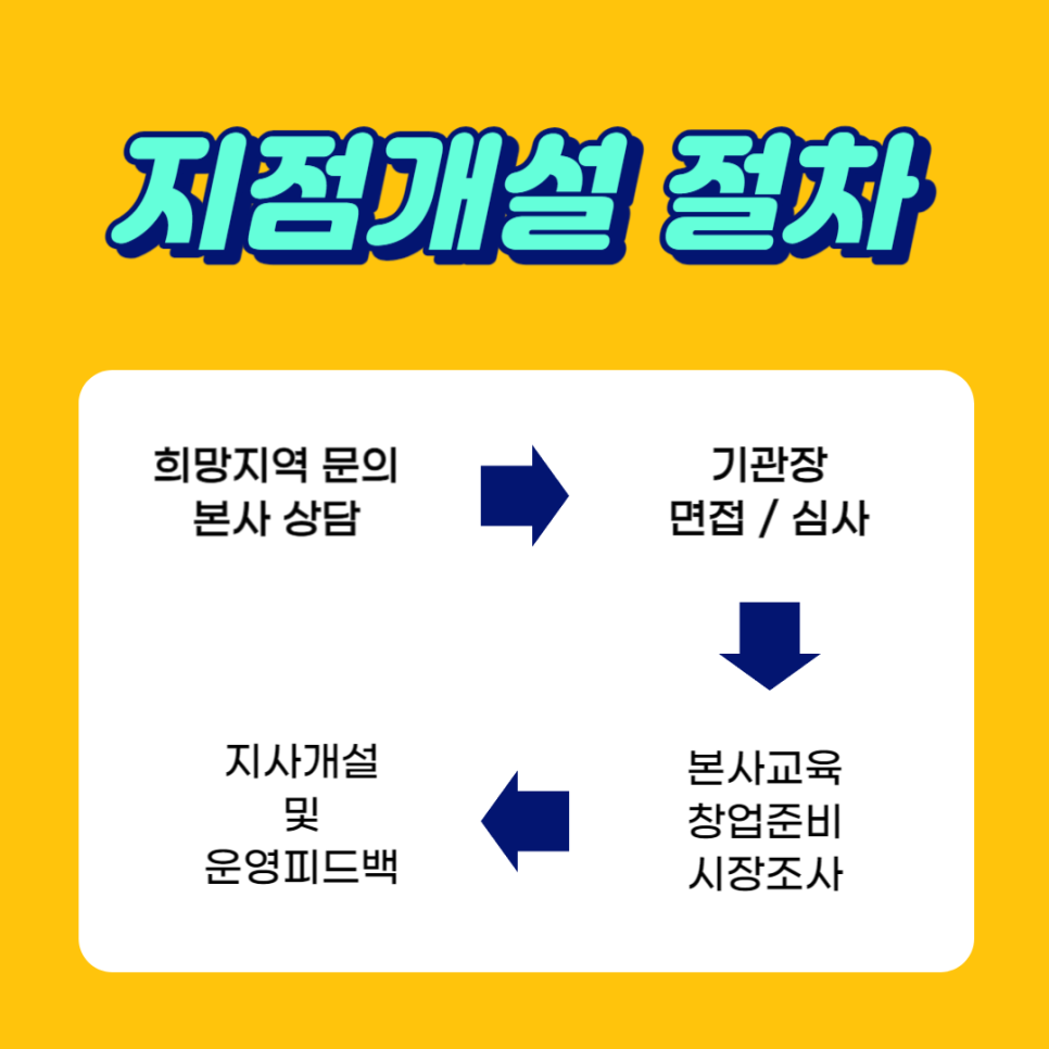 (주)하트맘케어 이미지