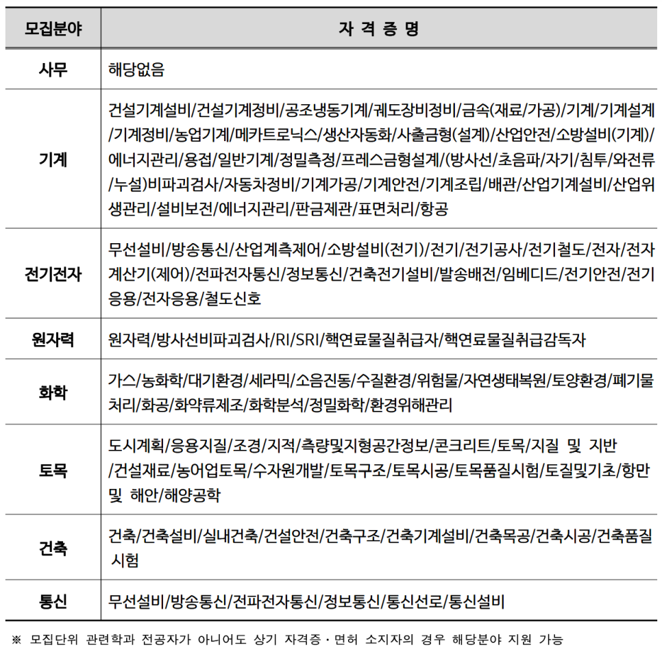 은원전기 이미지