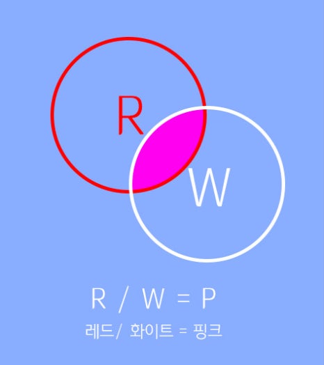 현대블루핸즈 이미지