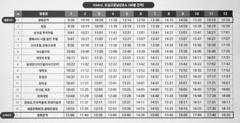 스테프핫도그남산서울 이미지