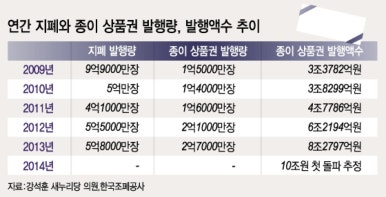 전성1호 이미지
