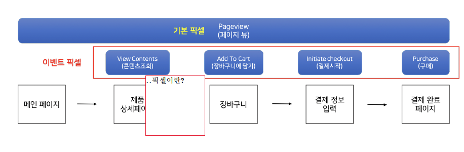 픽셀인픽셀 이미지