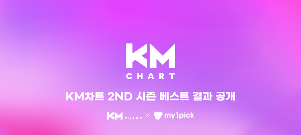 베스트넘버 이미지