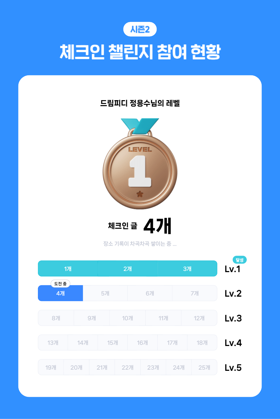 황금노래방 이미지