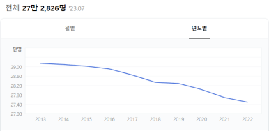 이지플랜 이미지
