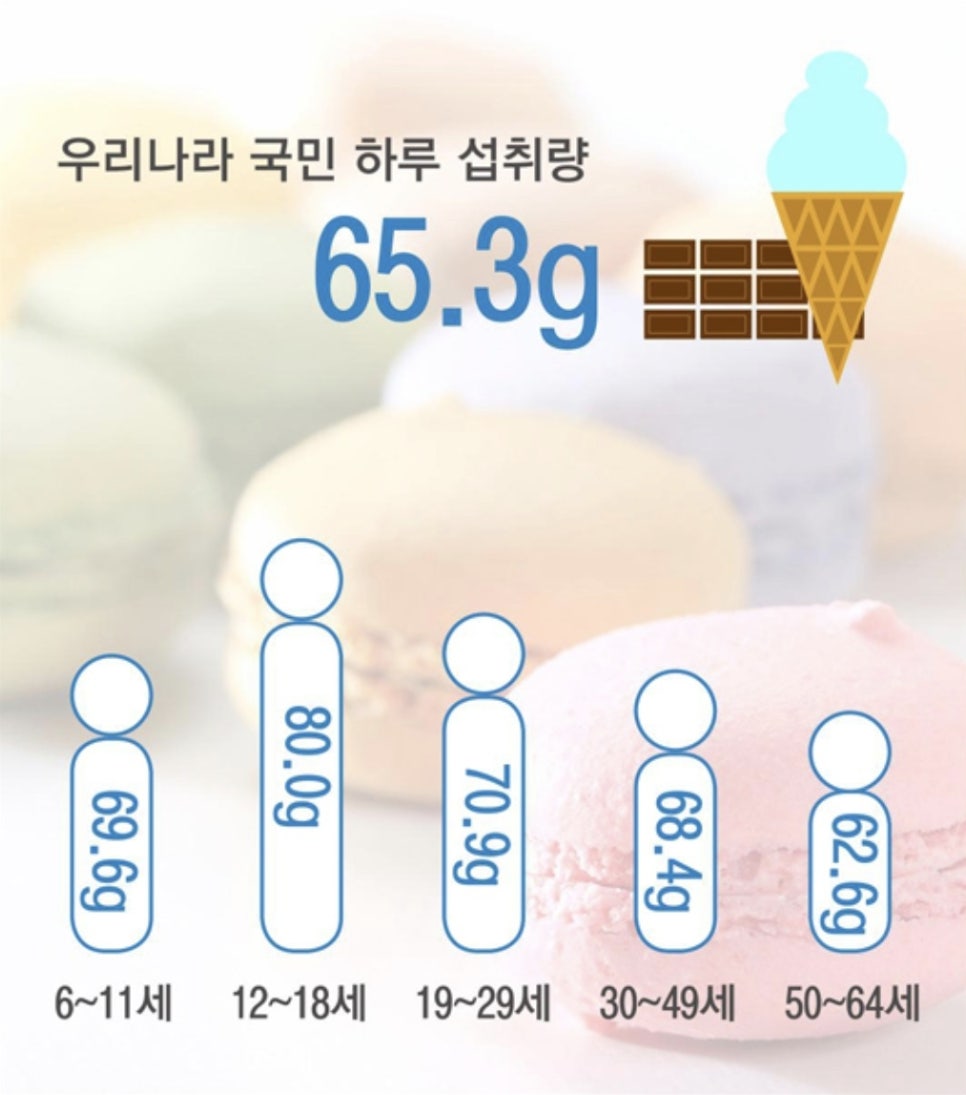 매일식품상회 이미지