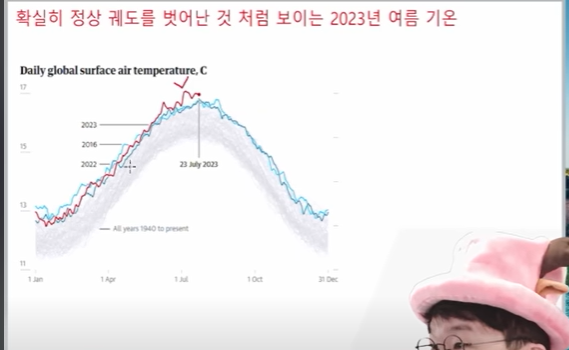 월드그린 이미지