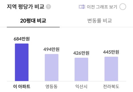 이지플랜 이미지