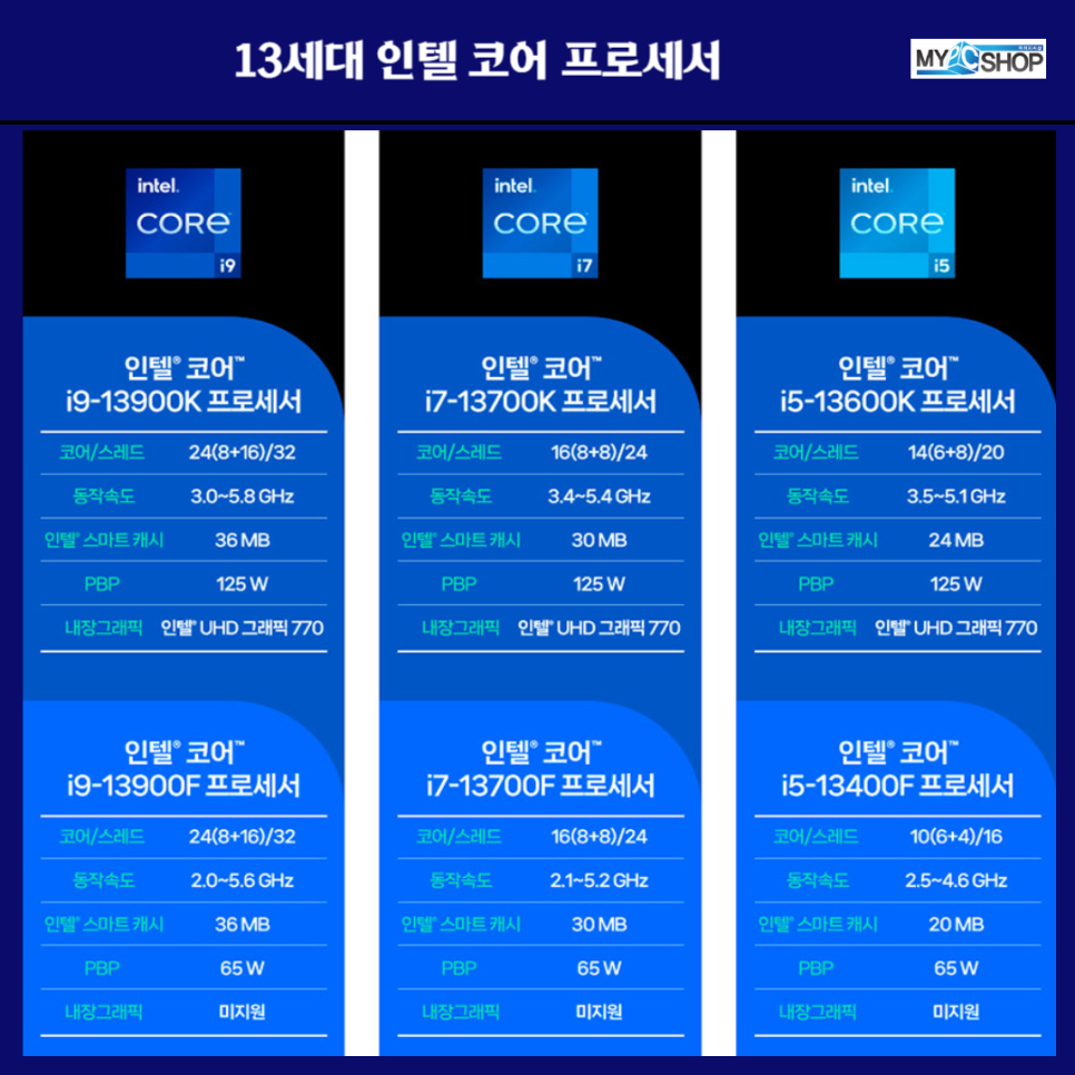 기분좋은 피씨(PC) 이미지
