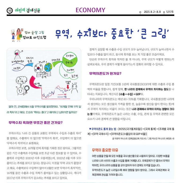 연재무역 이미지