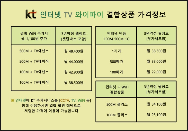 안양충전소 이미지