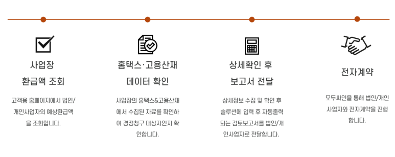 모두전자 이미지