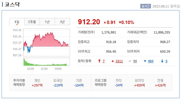 (주)피앤이시스템즈 이미지