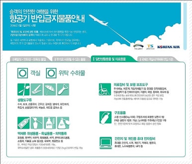 셰프의초밥제주 이미지