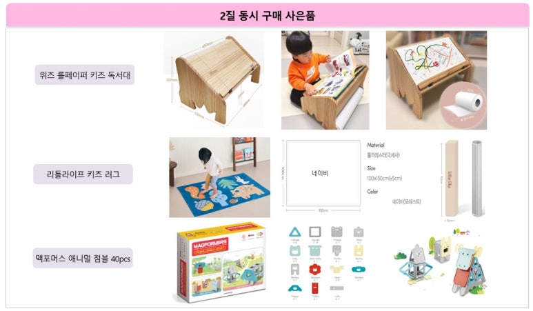 어린이서점 이미지