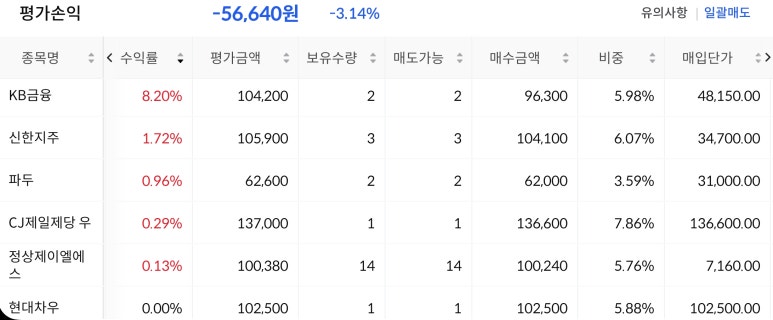 지에프투어 이미지