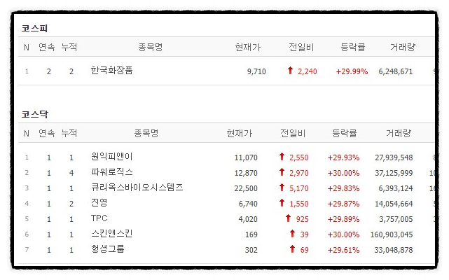 (주)피앤이시스템즈 이미지