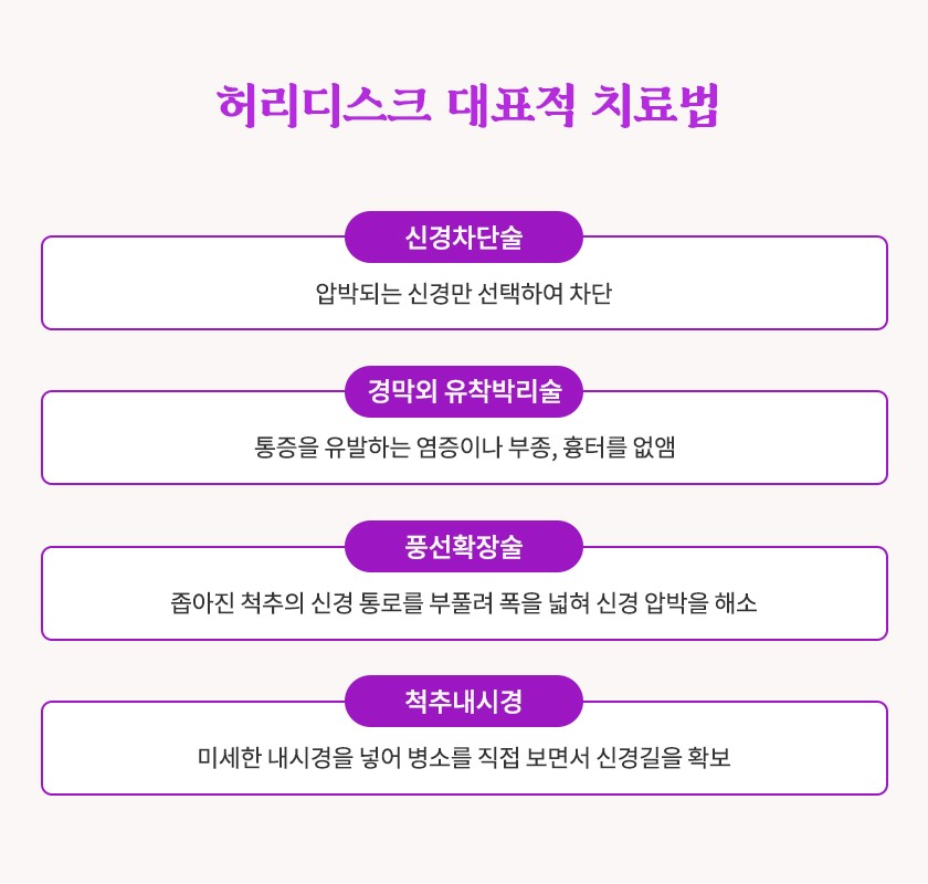 삼성신경외과 이미지