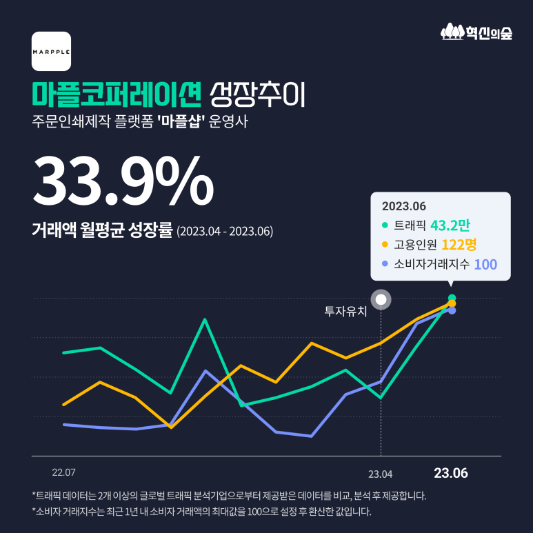 엠엠코퍼레이션 이미지